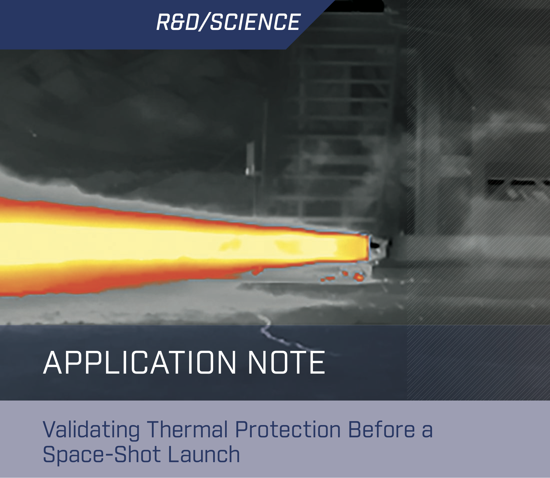 Validating Thermal Protection